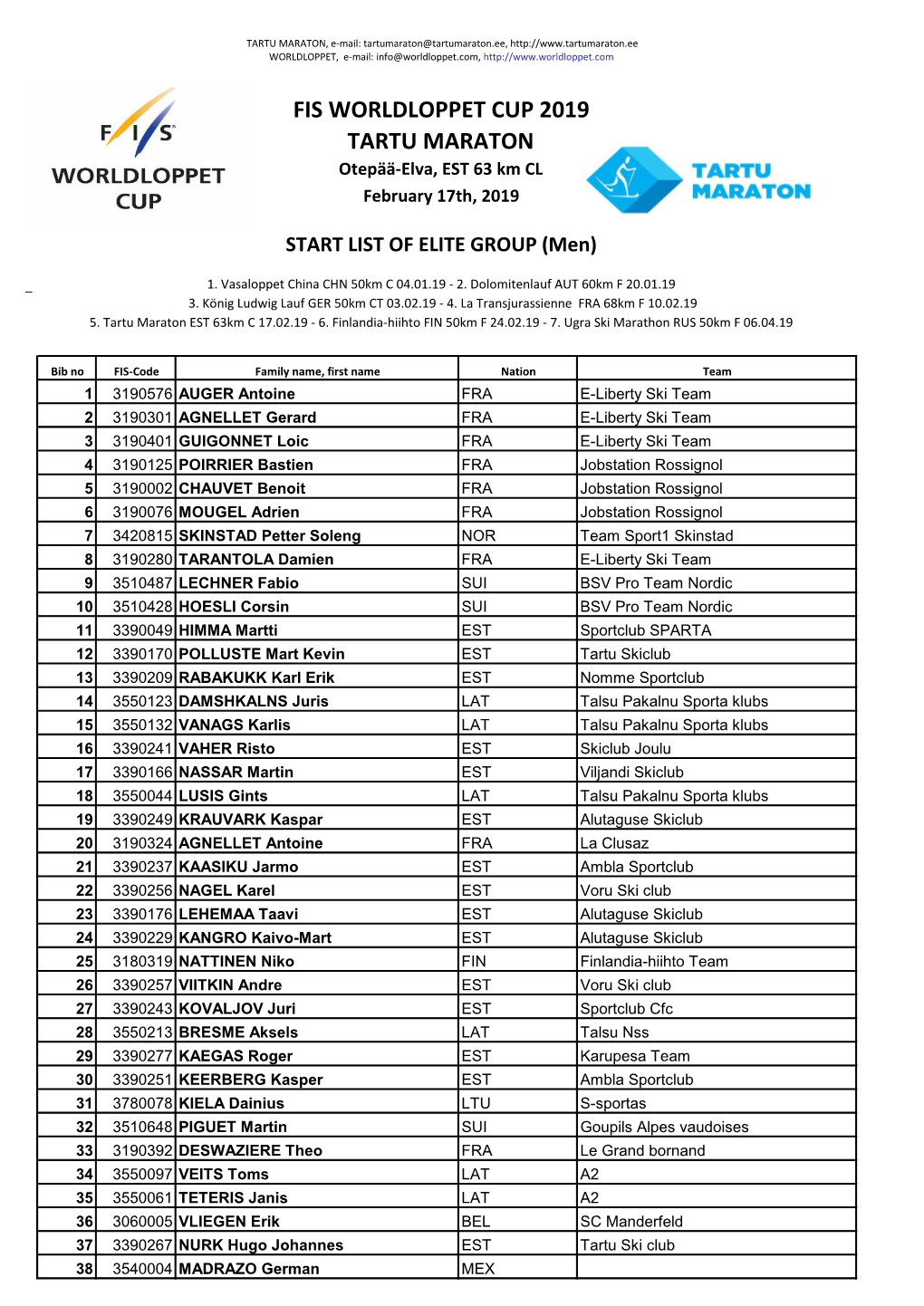 FIS WORLDLOPPET CUP 2019 TARTU MARATON Otepää-Elva, EST 63 Km CL February 17Th, 2019