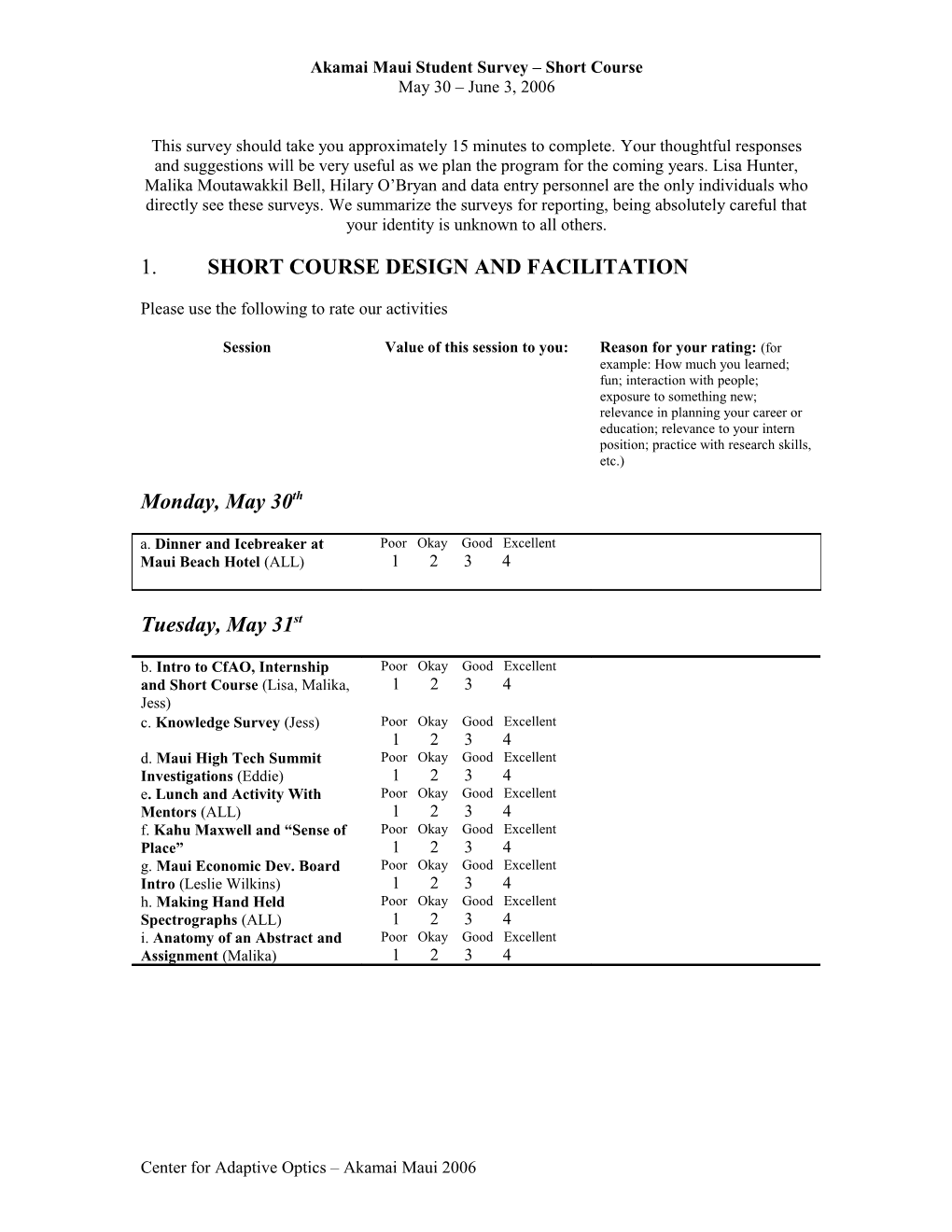 Akamai Maui Student Survey Short Course