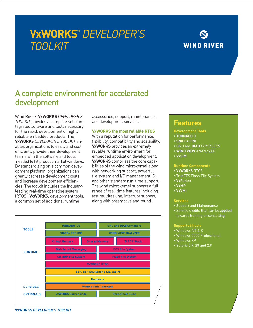 Vxworks® DEVELOPER's TOOLKIT