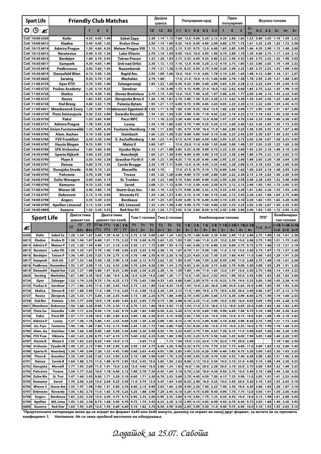 Dodatok Za 25.07. Sabota