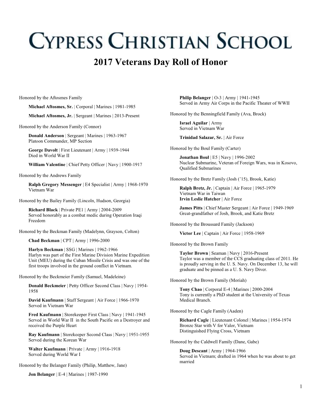 2017 Veterans Day Roll of Honor