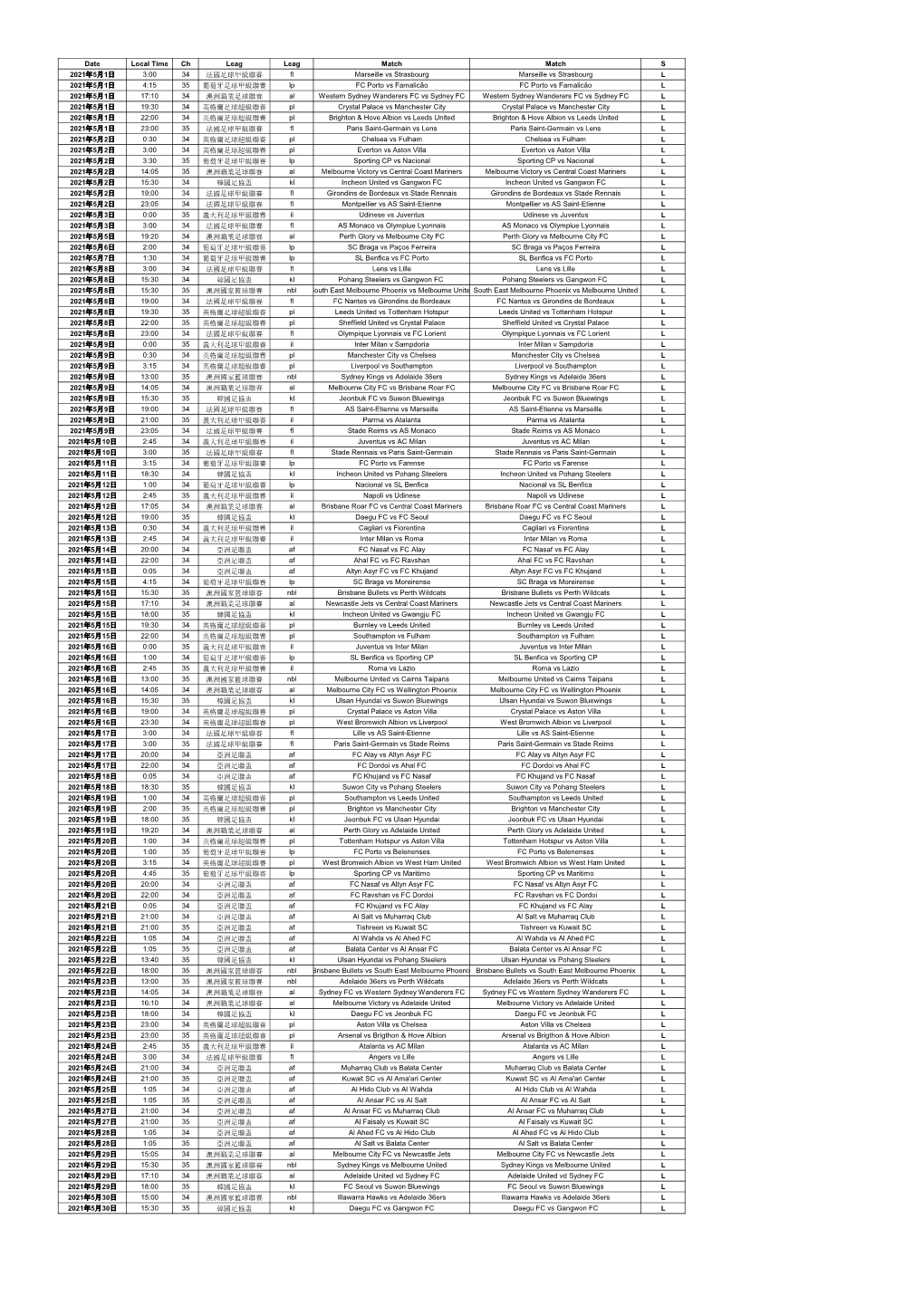 Date Local Time Ch Leag Leag Match Match S 2021年5月1日3:00 34 法國