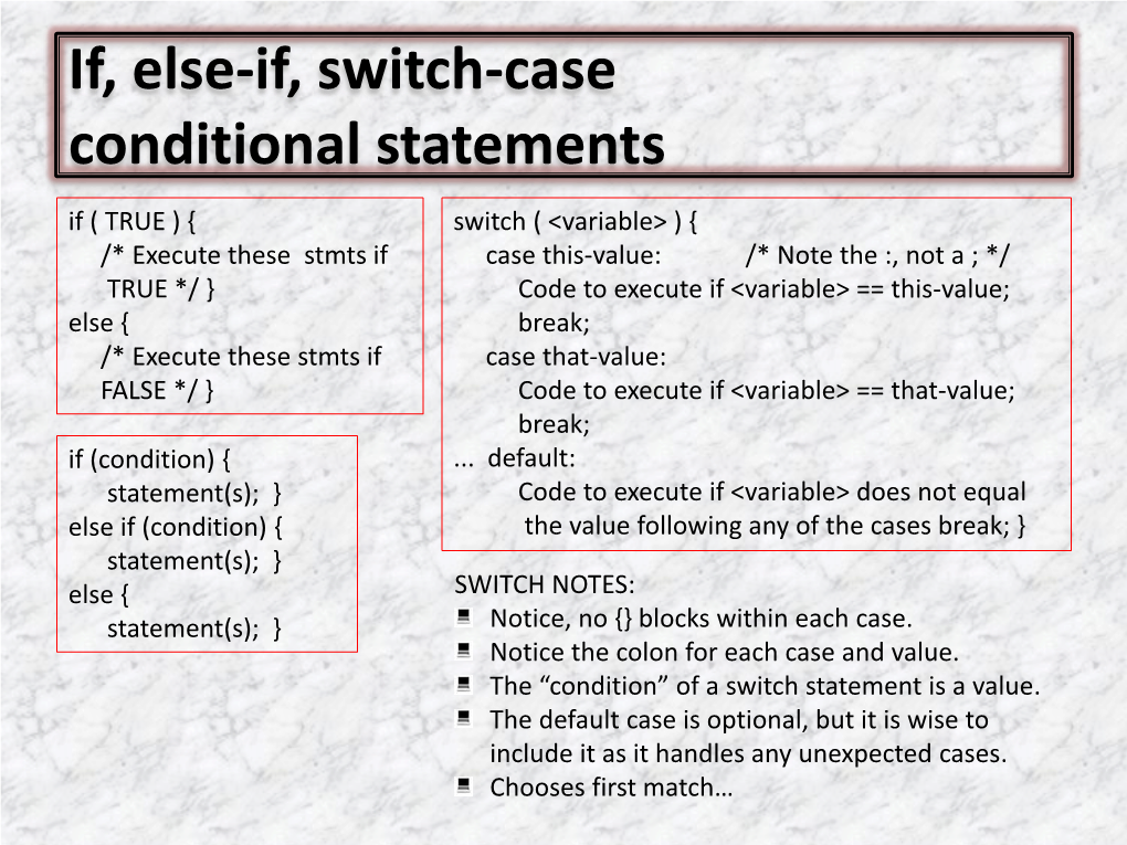 If, Else-If, Switch-Case Conditional Statements