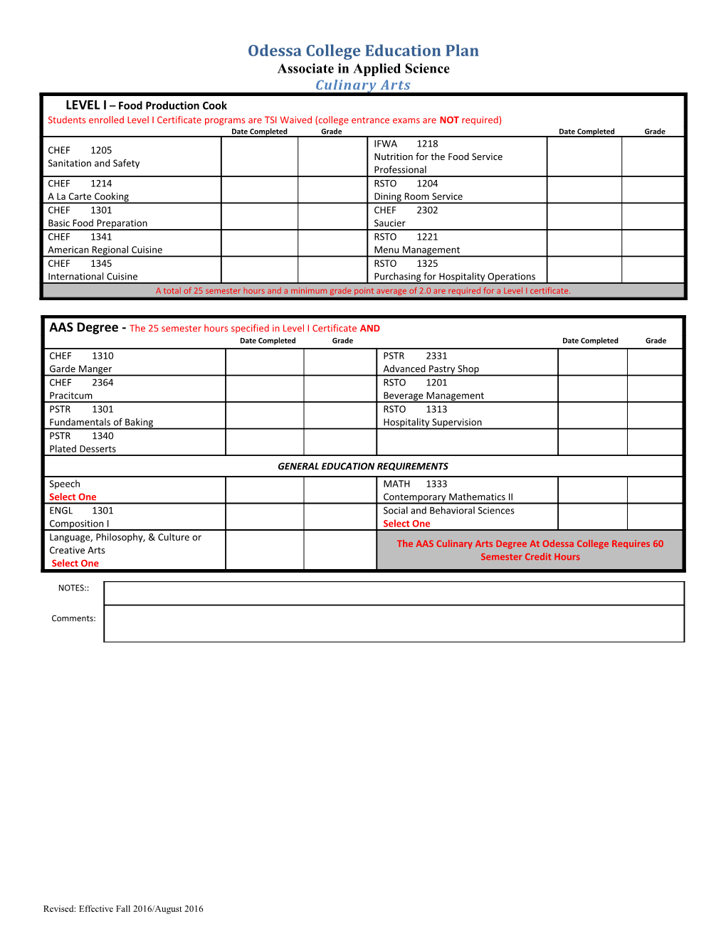 Odessa College Degree Plan s1