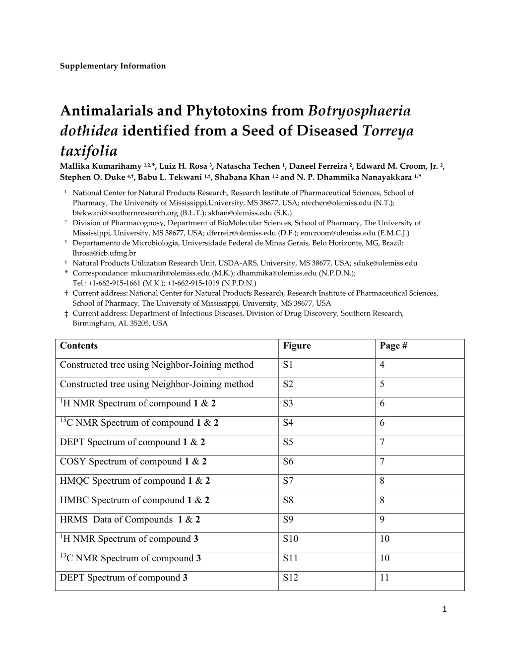Antimalarials and Phytotoxins from Botryosphaeria Dothidea Identified from a Seed of Diseased Torreya Taxifolia Mallika Kumarihamy 1,2,*, Luiz H