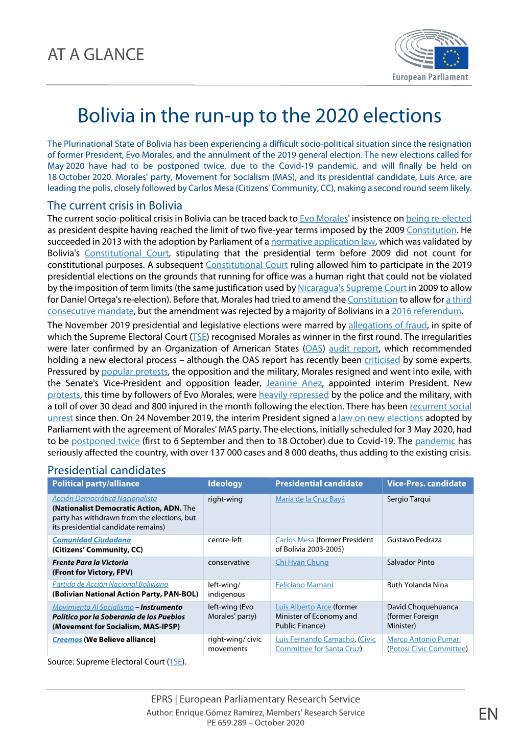 Bolivia in the Run-Up to the 2020 Elections