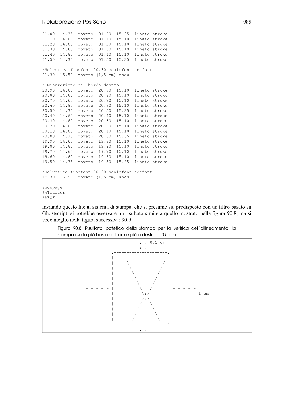 Rielaborazione Postscript 985 Inviando Questo File Al Sistema Di