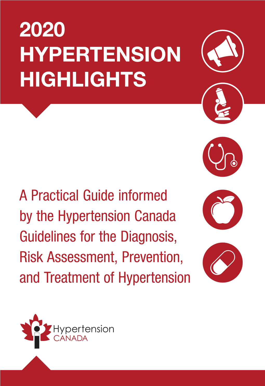 2020 Hypertension Highlights