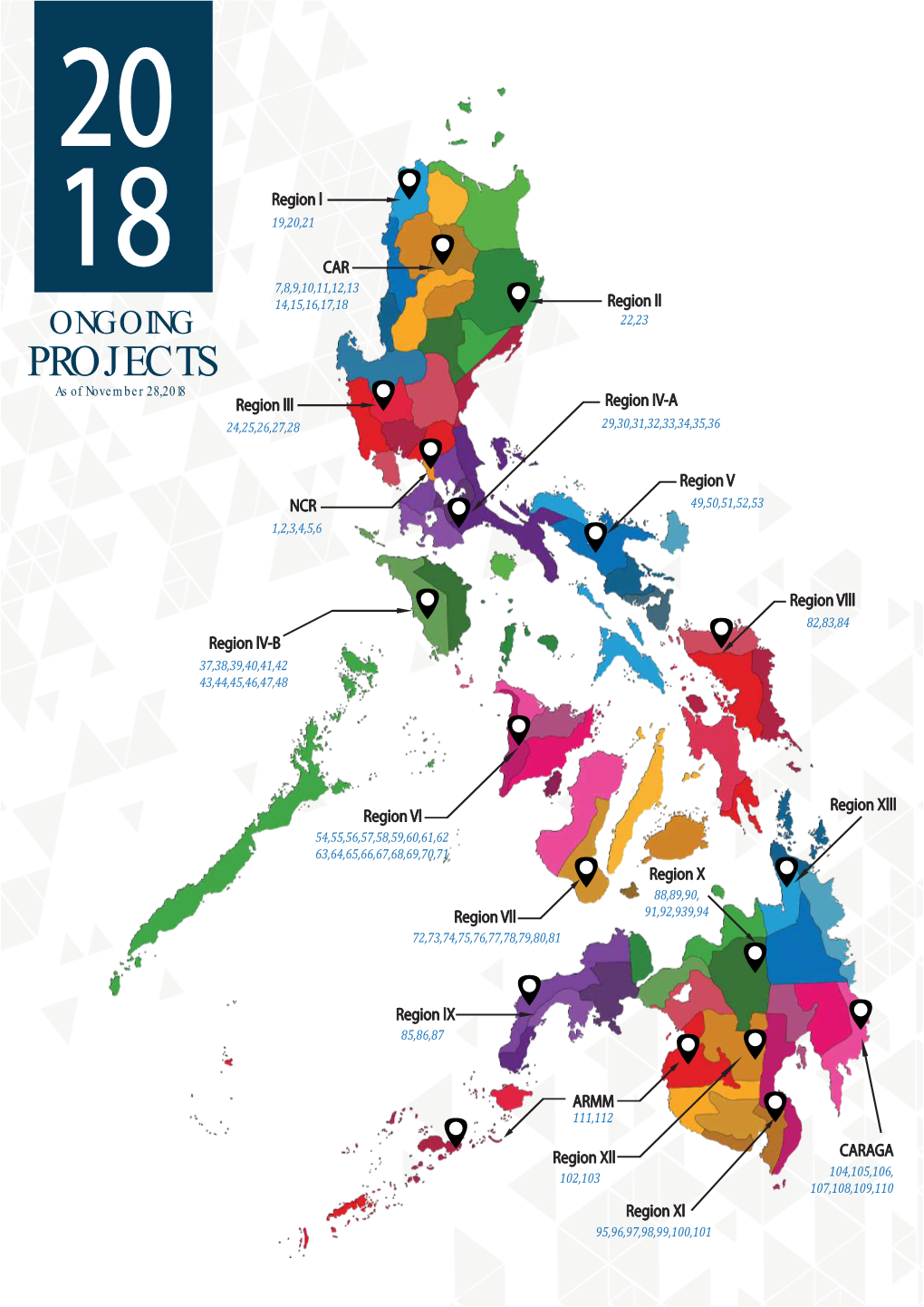 PROJECTS As of November 28,2018 Region Lll Region IV-A 24,25,26,27,28 29,30,31,32,33,34,35,36