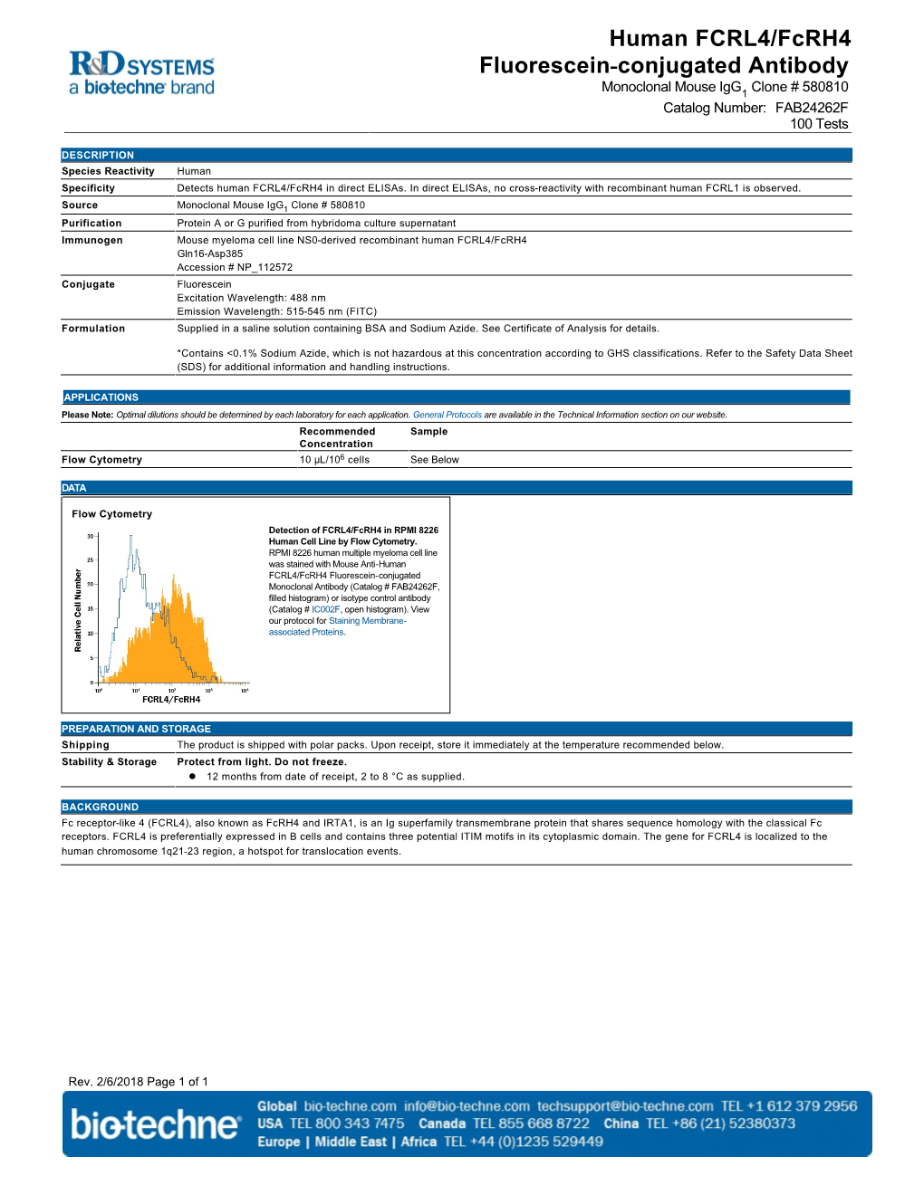 Human FCRL4/Fcrh4 Fluorescein-Conjugated Antibody