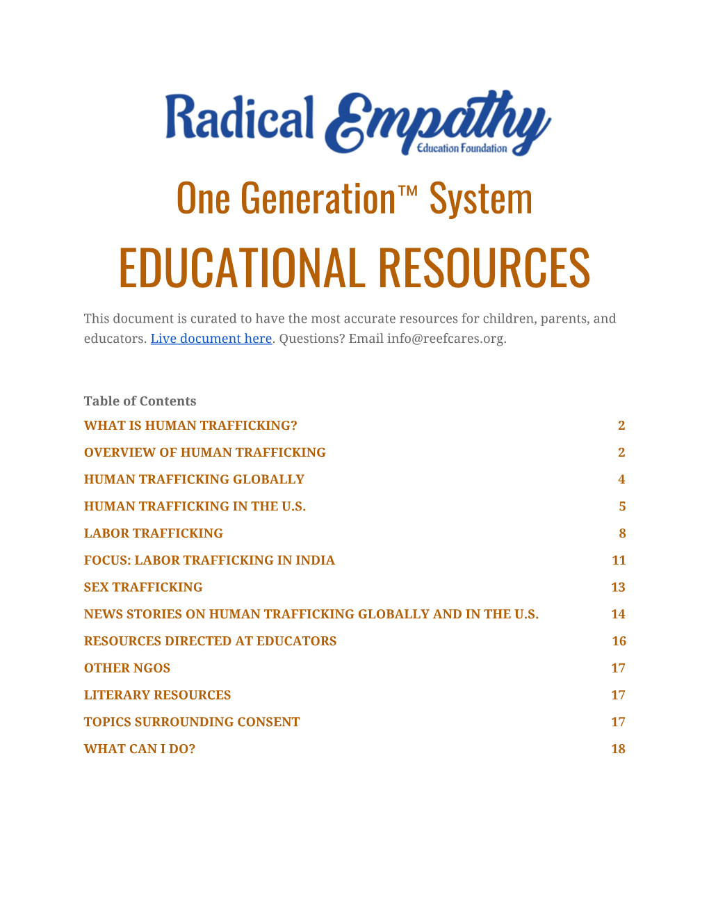 EDUCATIONAL RESOURCES This Document Is Curated to Have the Most Accurate Resources for Children, Parents, and Educators