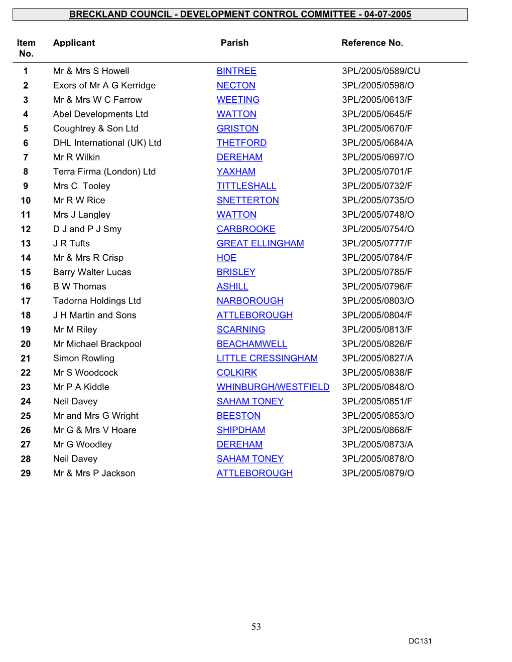 Agenda and List.RTF