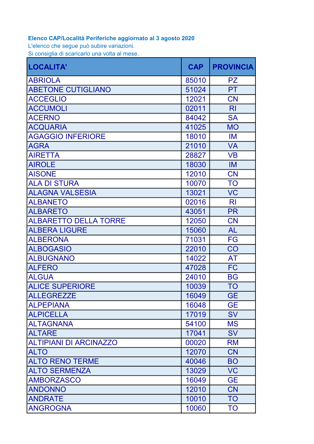 Elenco Cap Localita Periferiche