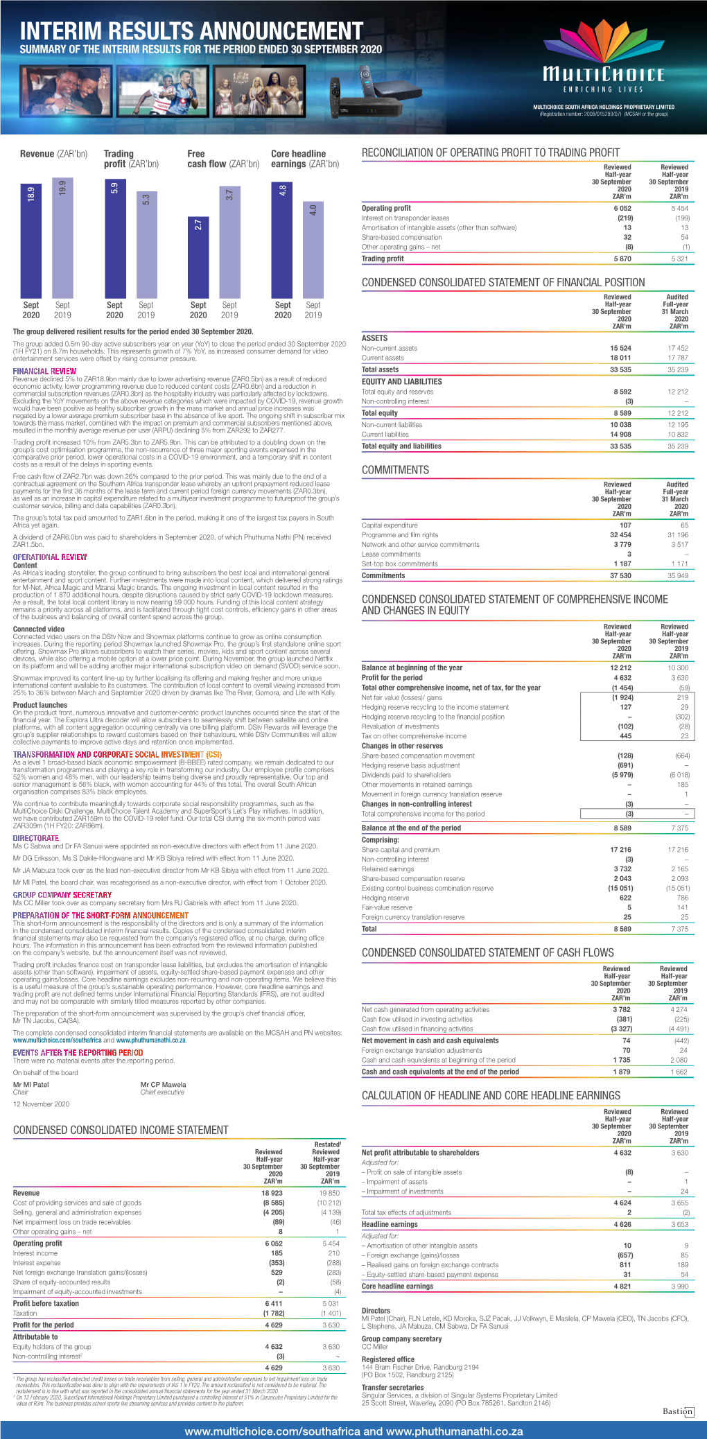 2021 MCSA Interim Results Announcement