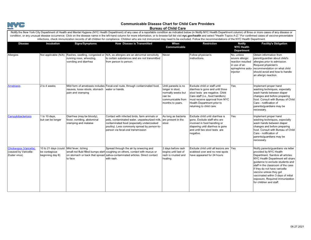 Communicable Disease Chart for Child Care Providers