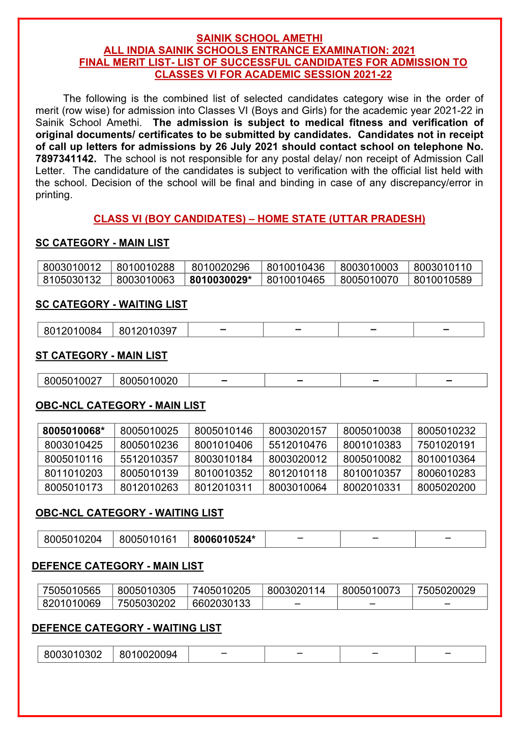 2021 Final Merit List- List of Successful Candidates for Admission to Classes Vi for Academic Session 2021-22