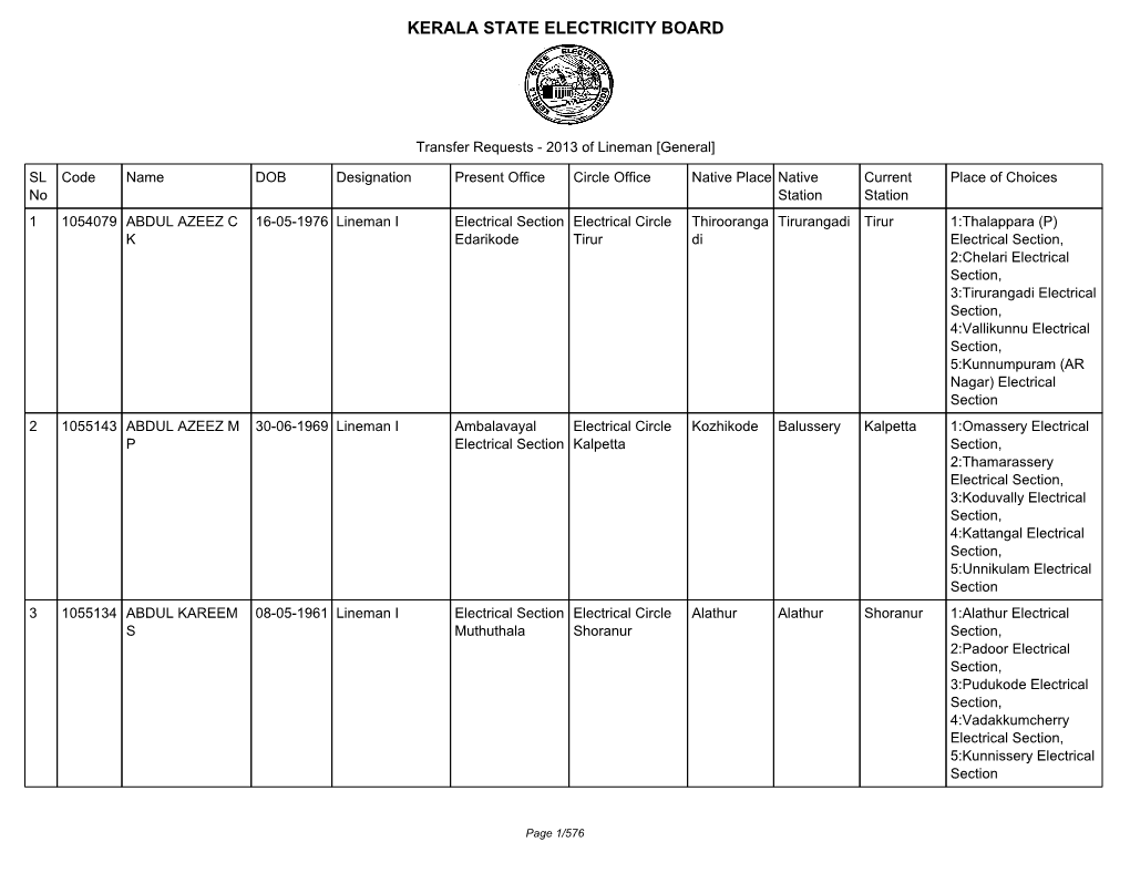 List of Transfer Applications (Lineman [General]) Forwarded