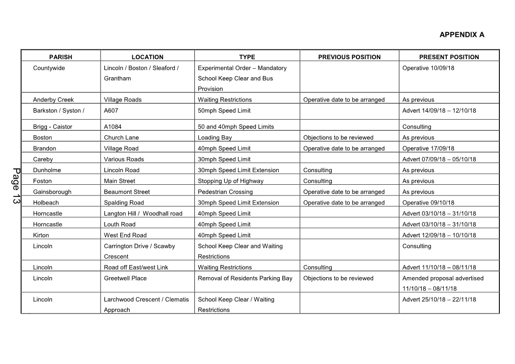 Lincolnshire County Council