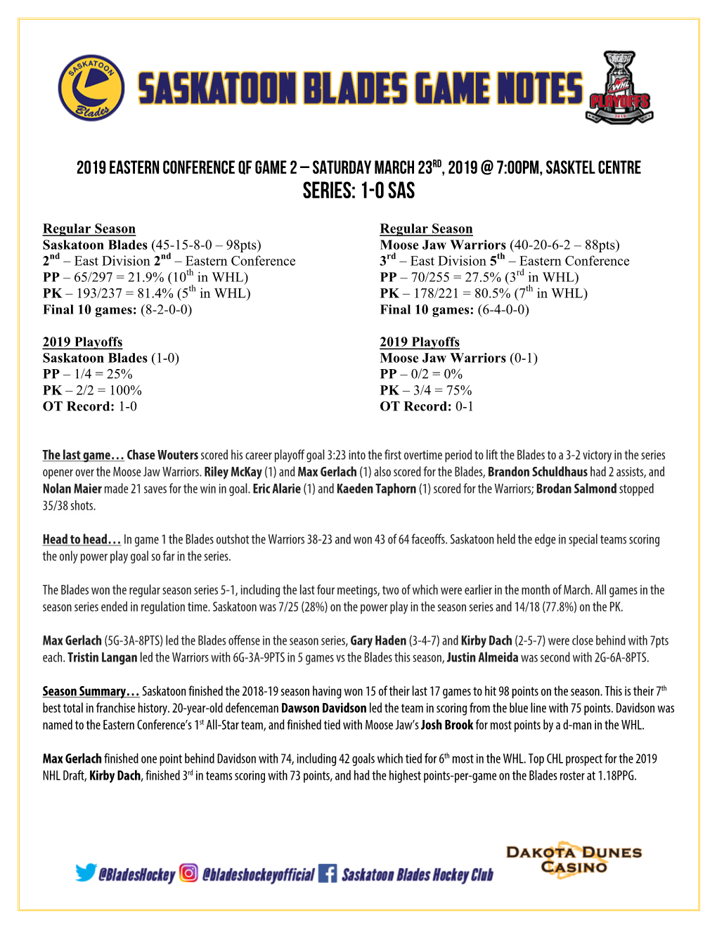 Blades Notes & Stats Game 2 Vs MJ