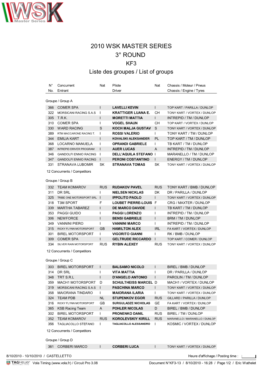 2010 WSK MASTER SERIES 3° ROUND KF3 Liste Des Groupes / List of Groups