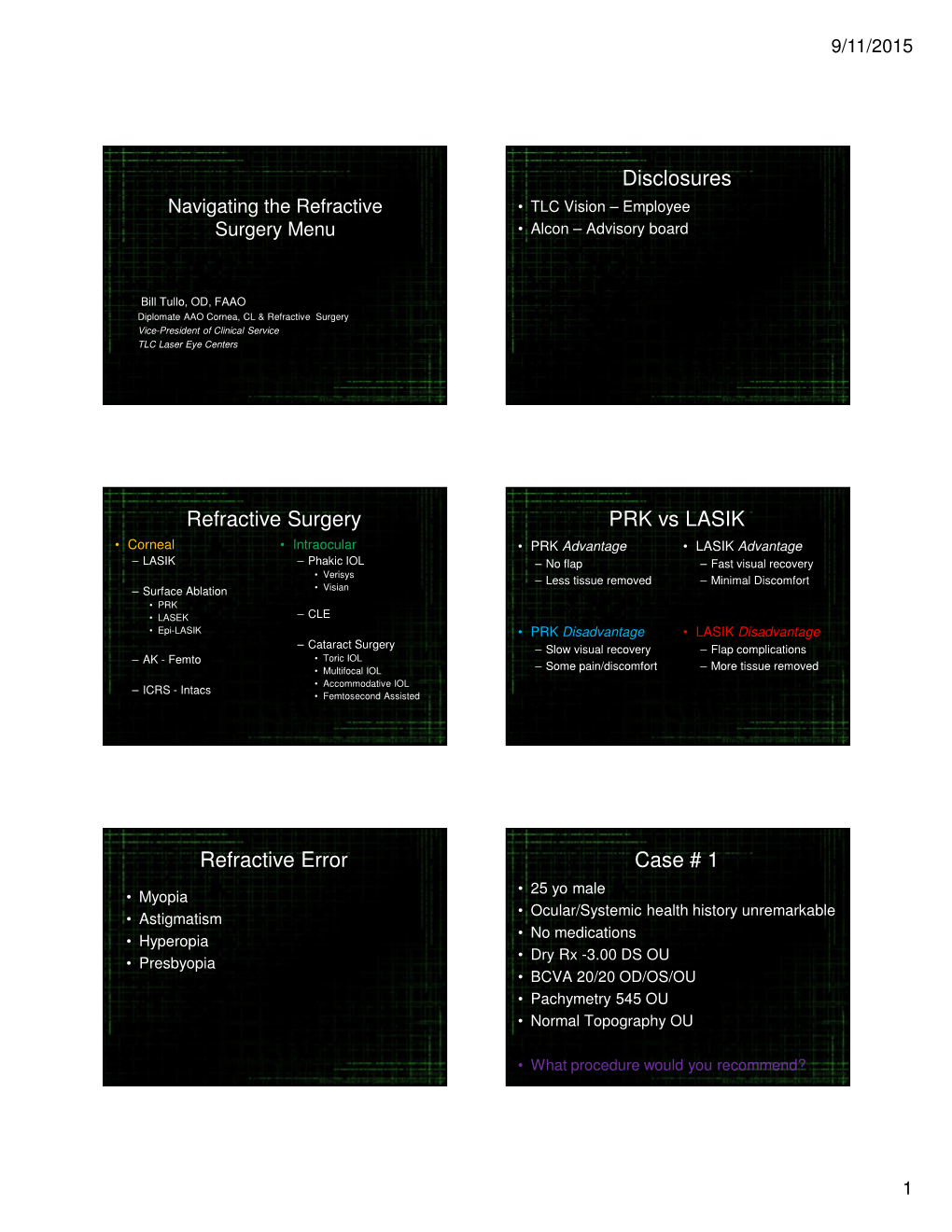 Disclosures Refractive Surgery PRK Vs LASIK Refractive Error Case