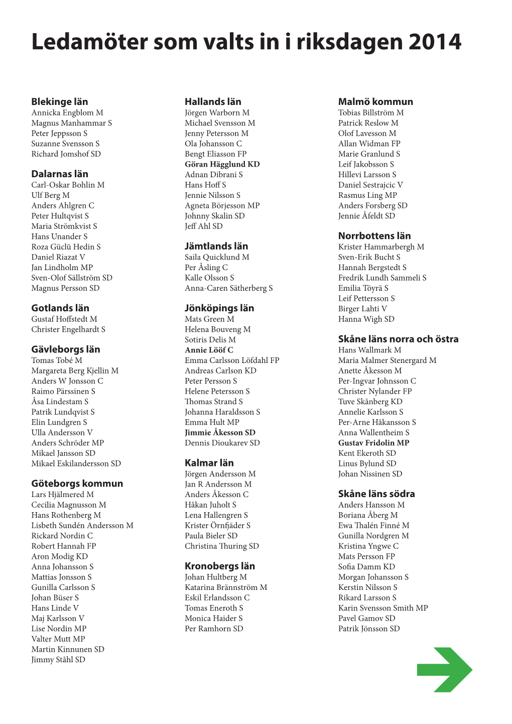 Ledamöter Som Valts in I Riksdagen 2014