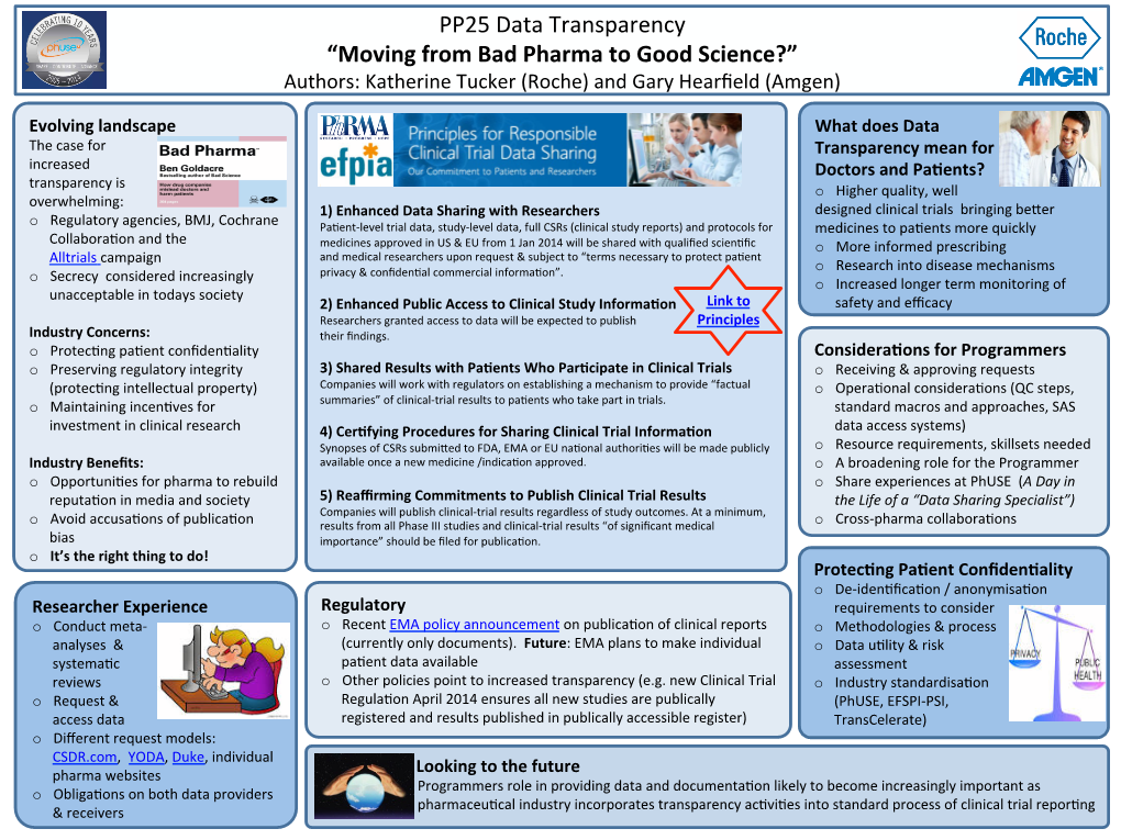 PP25 Data Transparency “Moving from Bad Pharma to Good Science?” Authors: Katherine Tucker (Roche) and Gary Hearﬁeld (Amgen)