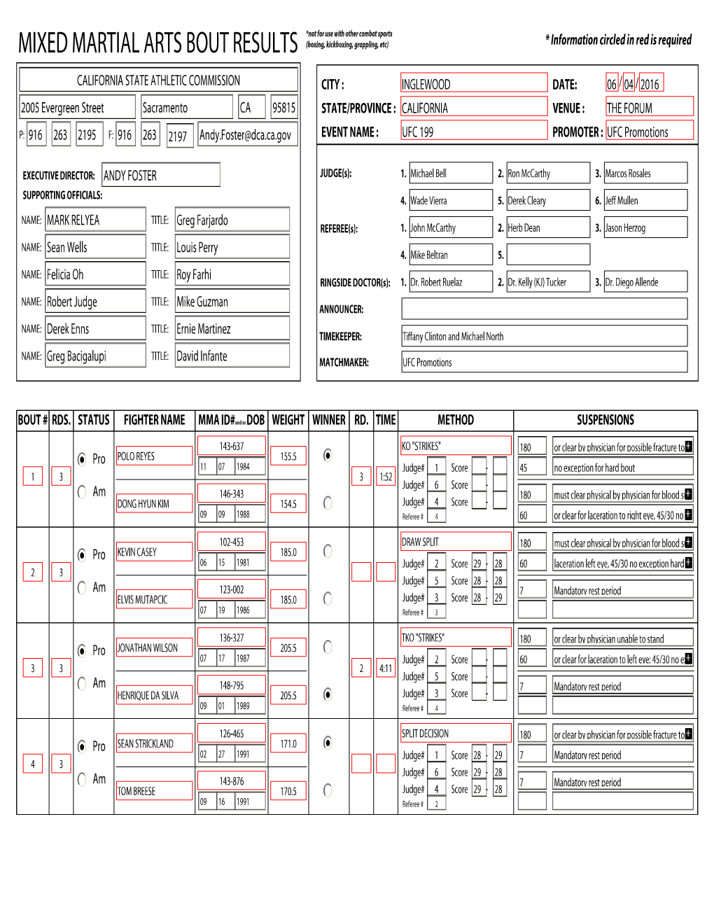 MIXED MARTIAL ARTS BOUT RESULTS (Boxing, Kickboxing, Grappling, Etc)