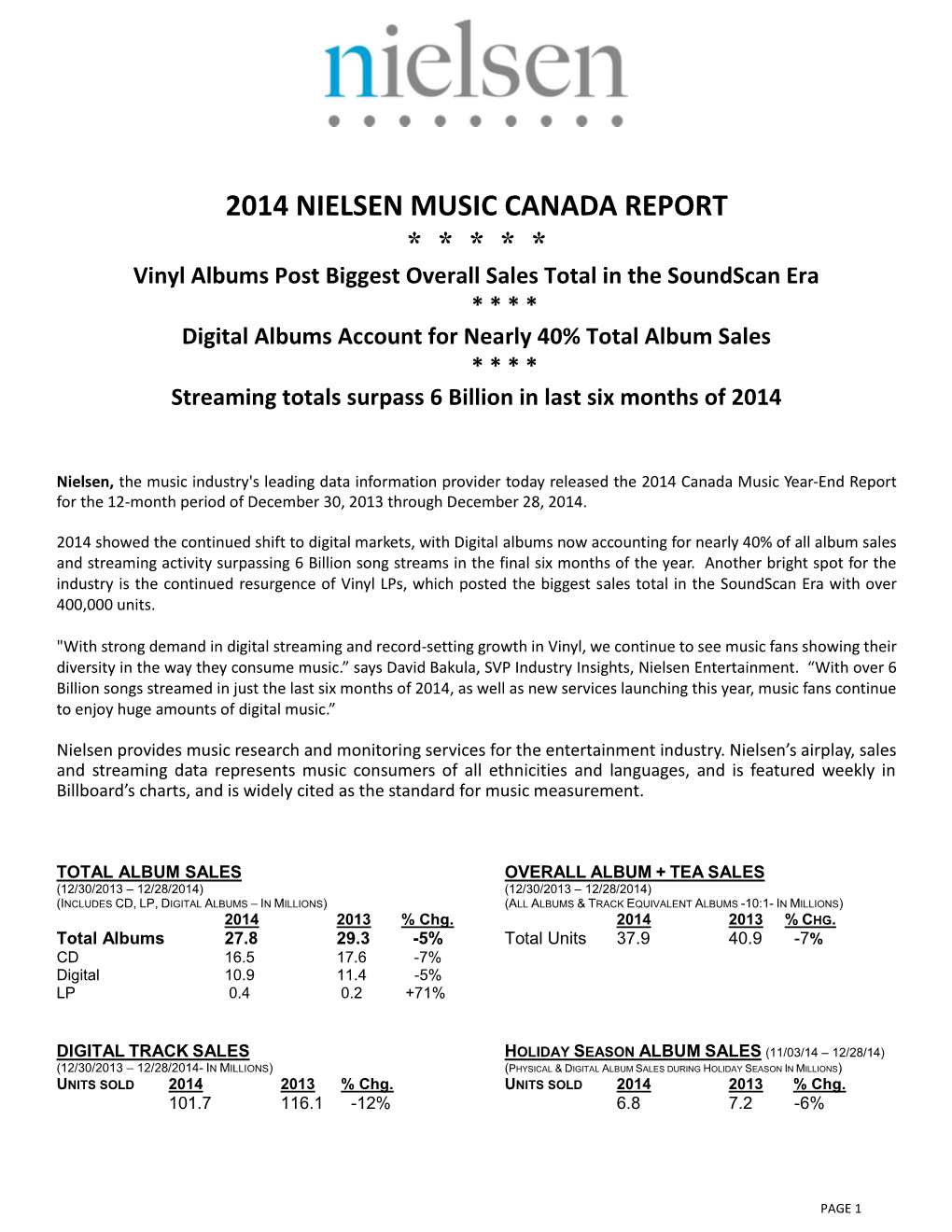 Vinyl Albums Post Biggest Overall Sales Total in the Soundscan