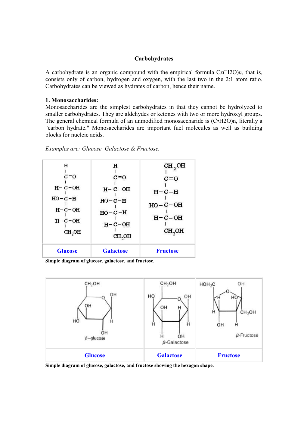 Carbohydrates a Carbohydrate Is an Organic Compound with the Empirical Formula Cx(H2O)N, That Is, Consists Only of Carbon, Hydro
