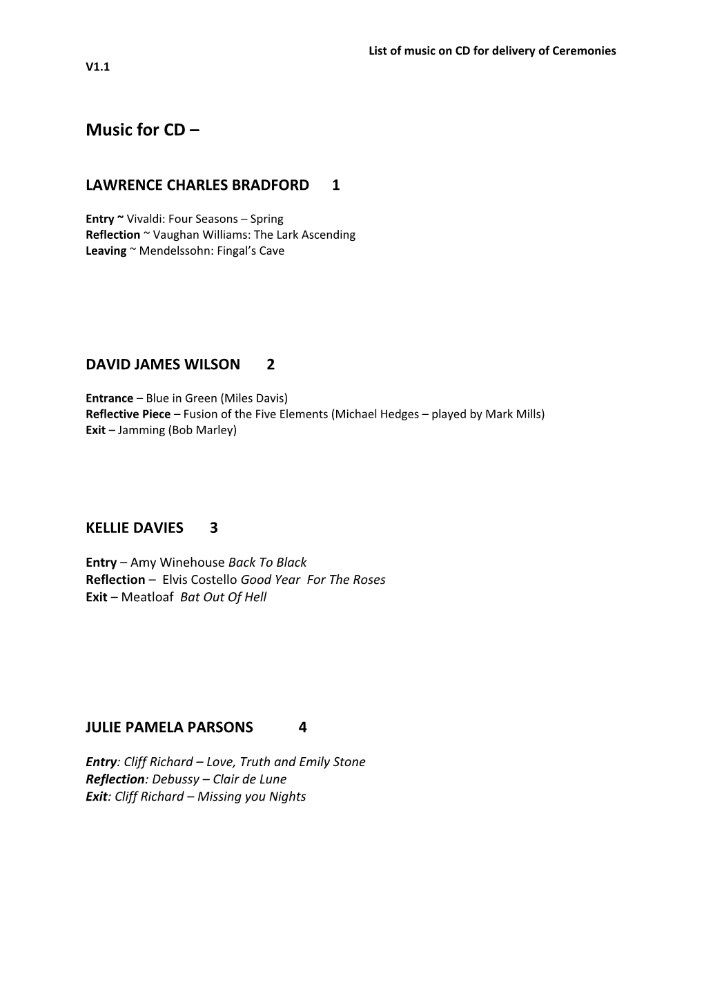 List of Music on CD for Delivery of Ceremonies V1.1