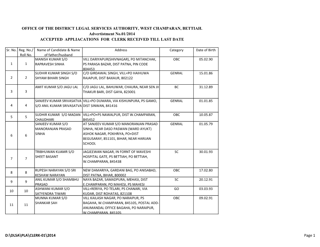 OFFICE of the DISTRICT LEGAL SERVICES AUTHORITY, WEST CHAMPARAN, BETTIAH. Advertistment No.01/2014 ACCEPTED APPLIACATIONS for CLERK RECEIVED TILL LAST DATE