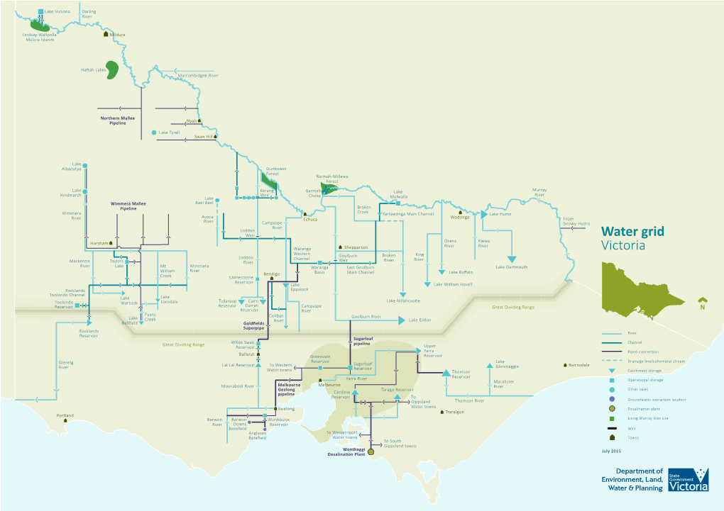 Water Grid Victoria Hattah Lakes Murrumbidgee River