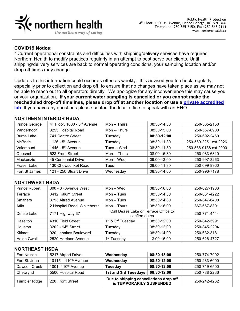 Water-Sample-Drop-Off-Locations.Pdf