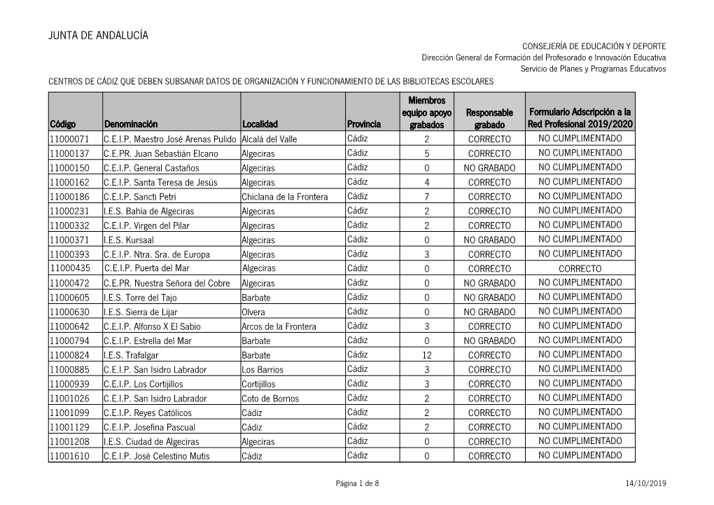 Descargar Documento