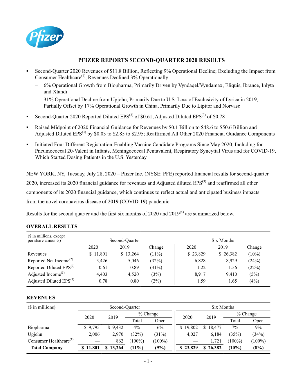 Pfizer Reports Second-Quarter 2020 Results