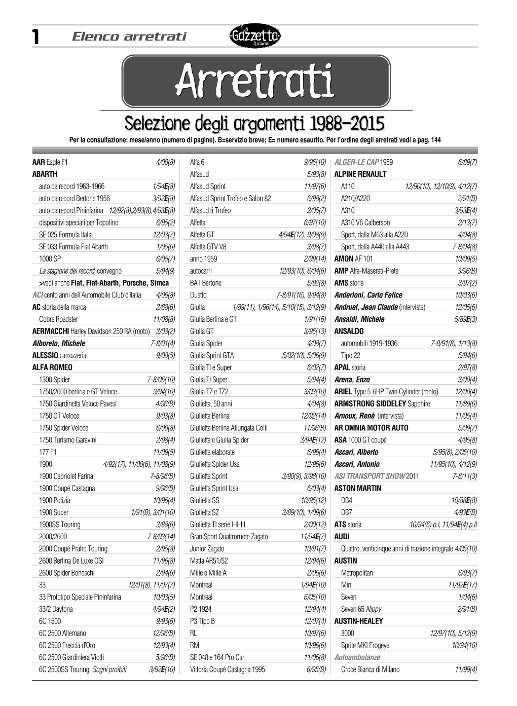 Elenco Arretrati Per Argomento: 1988-2015