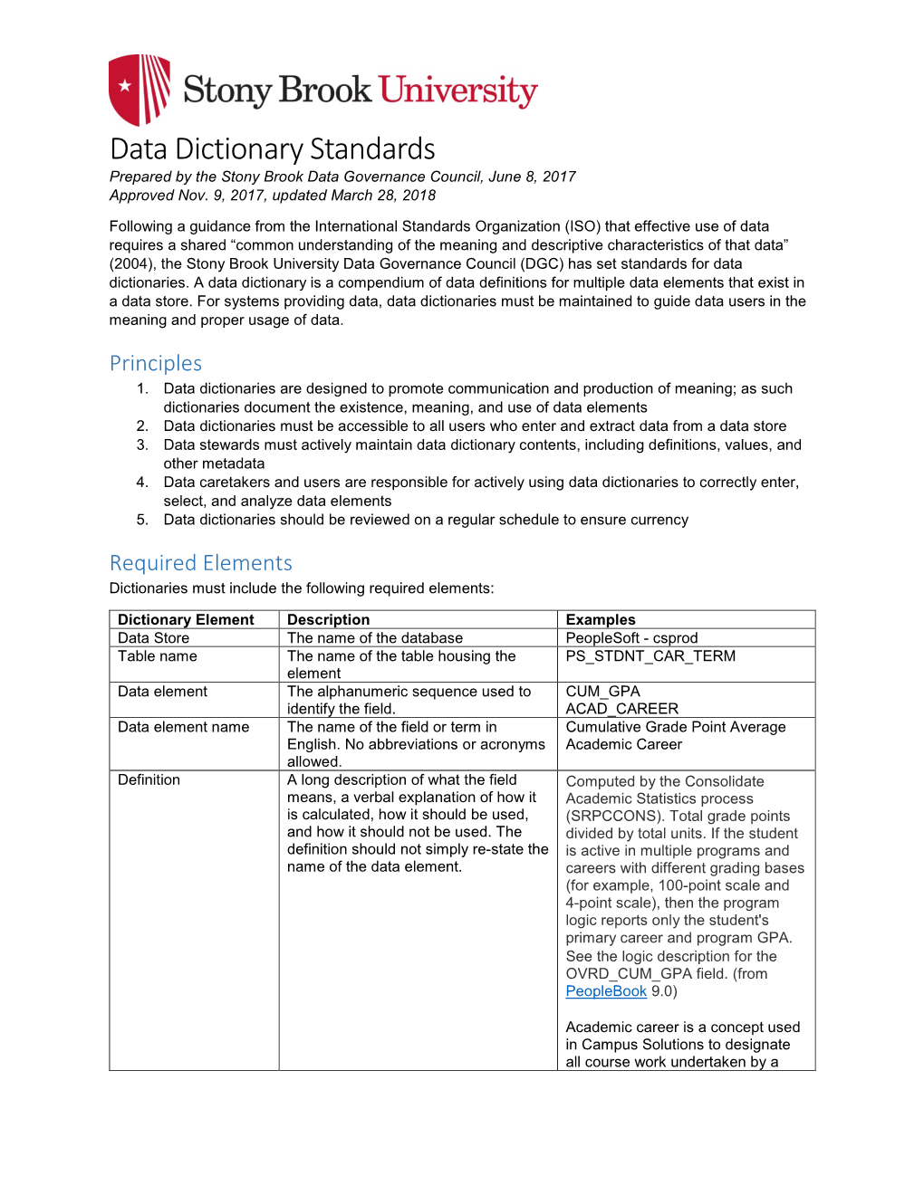 Data Dictionary Standards Prepared by the Stony Brook Data Governance Council, June 8, 2017 Approved Nov