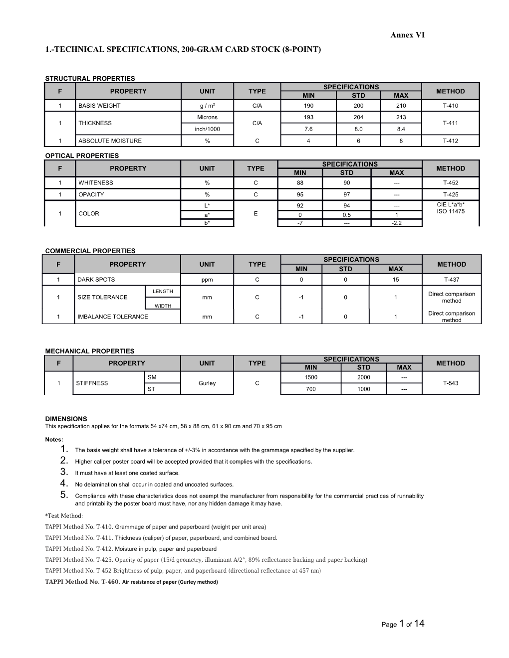 1.-Technical Specifications, 200-Gram Card Stock (8-Point)