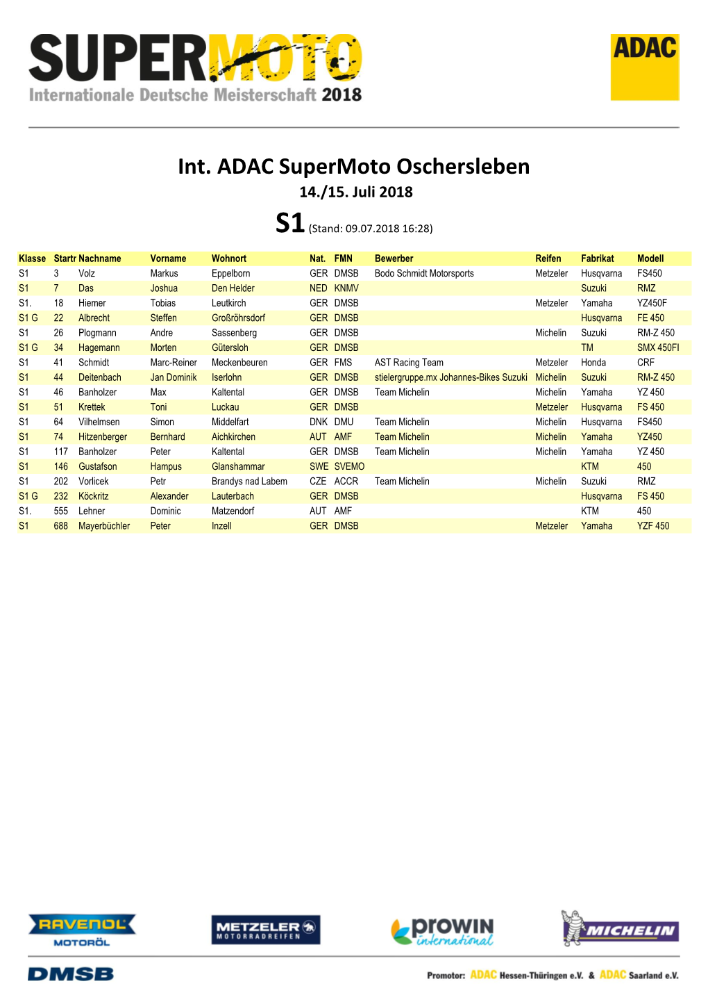 Int. ADAC Supermoto Oschersleben 14./15