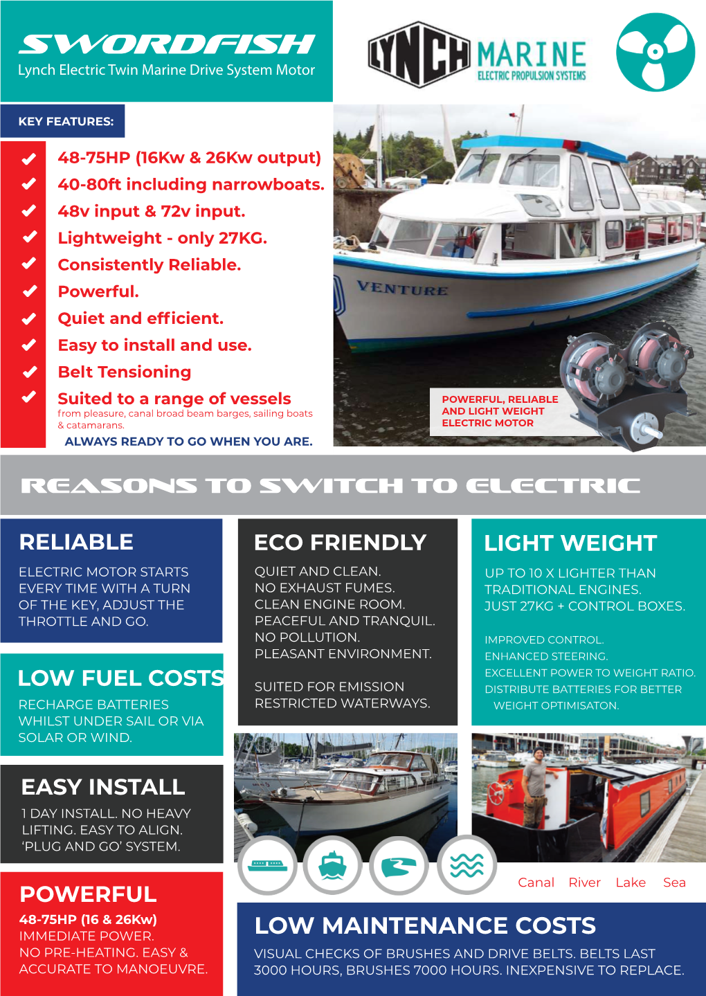 Swordfish Lynch Electric Twin Marine Drive System Motor