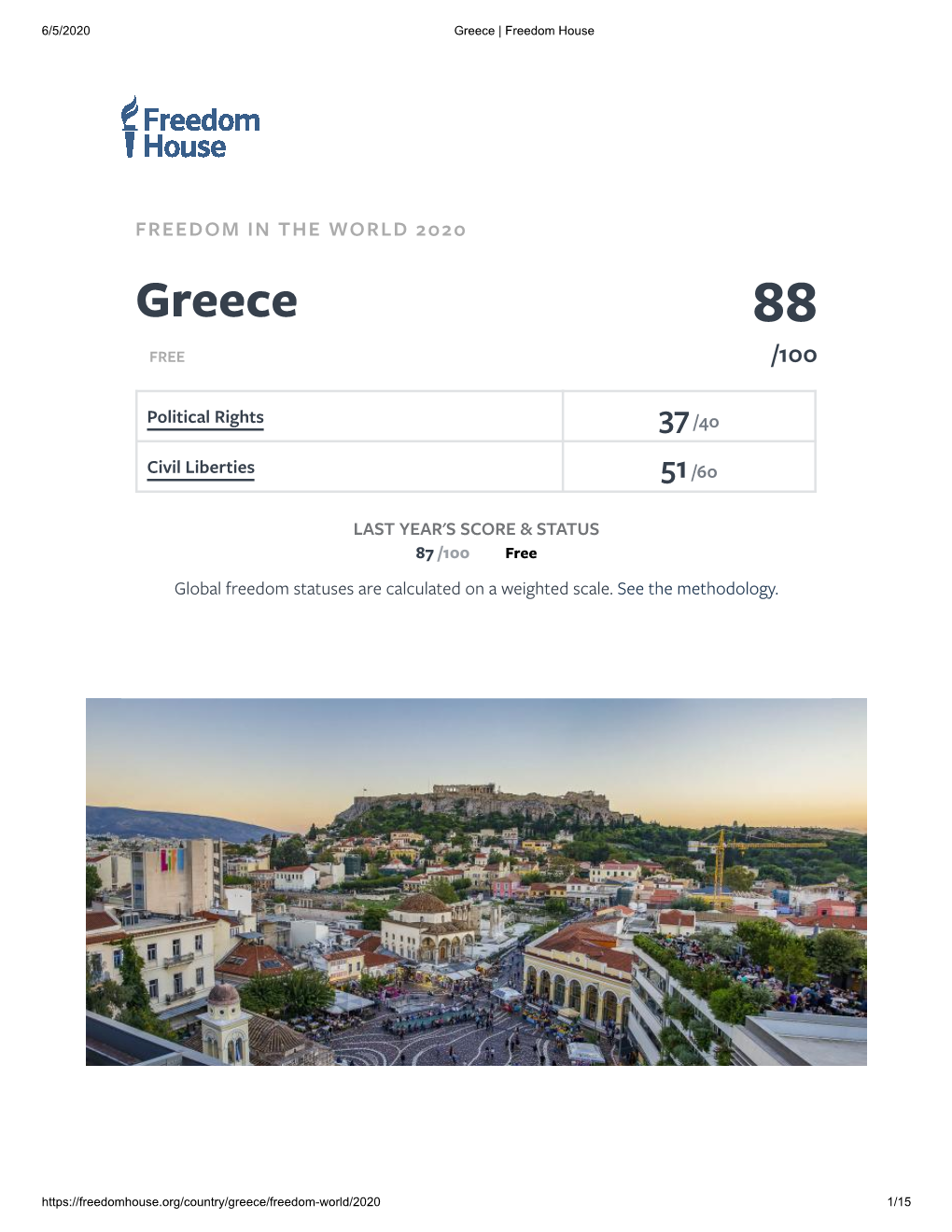 Freedom in the World Report, Greece