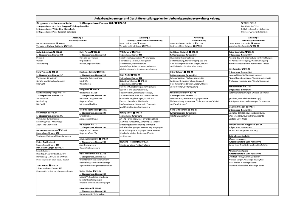 Und Geschäftsverteilungsplan Der Verbandsgemeindeverwaltung Kelberg Bürgermeister: Johannes Saxler 1