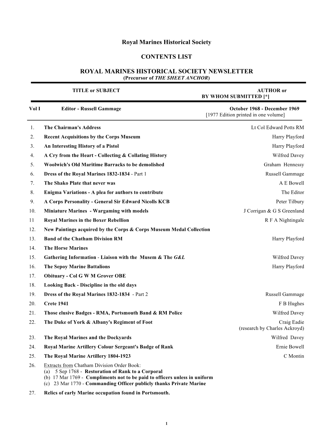 Sheet Anchor Publication List