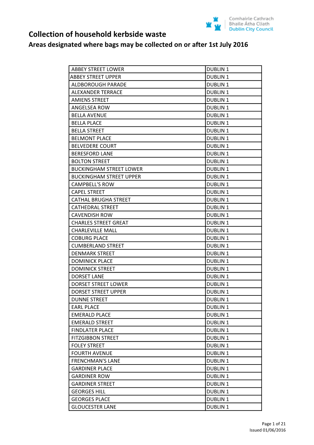 Collection of Household Kerbside Waste Areas Designated Where Bags May Be Collected on Or After 1St July 2016