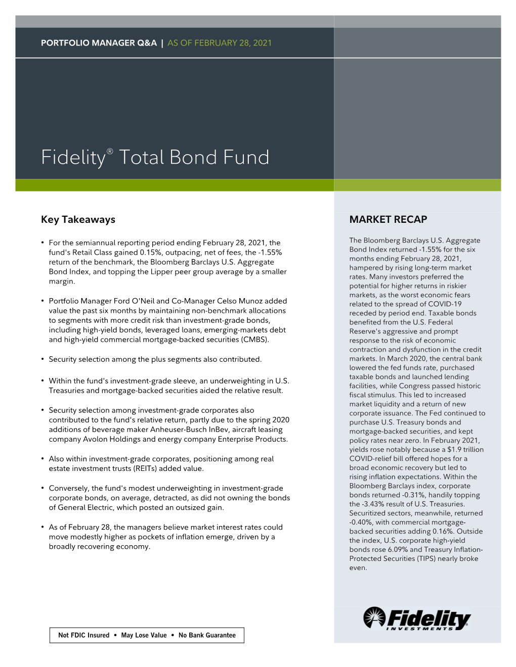 Fidelity® Total Bond Fund