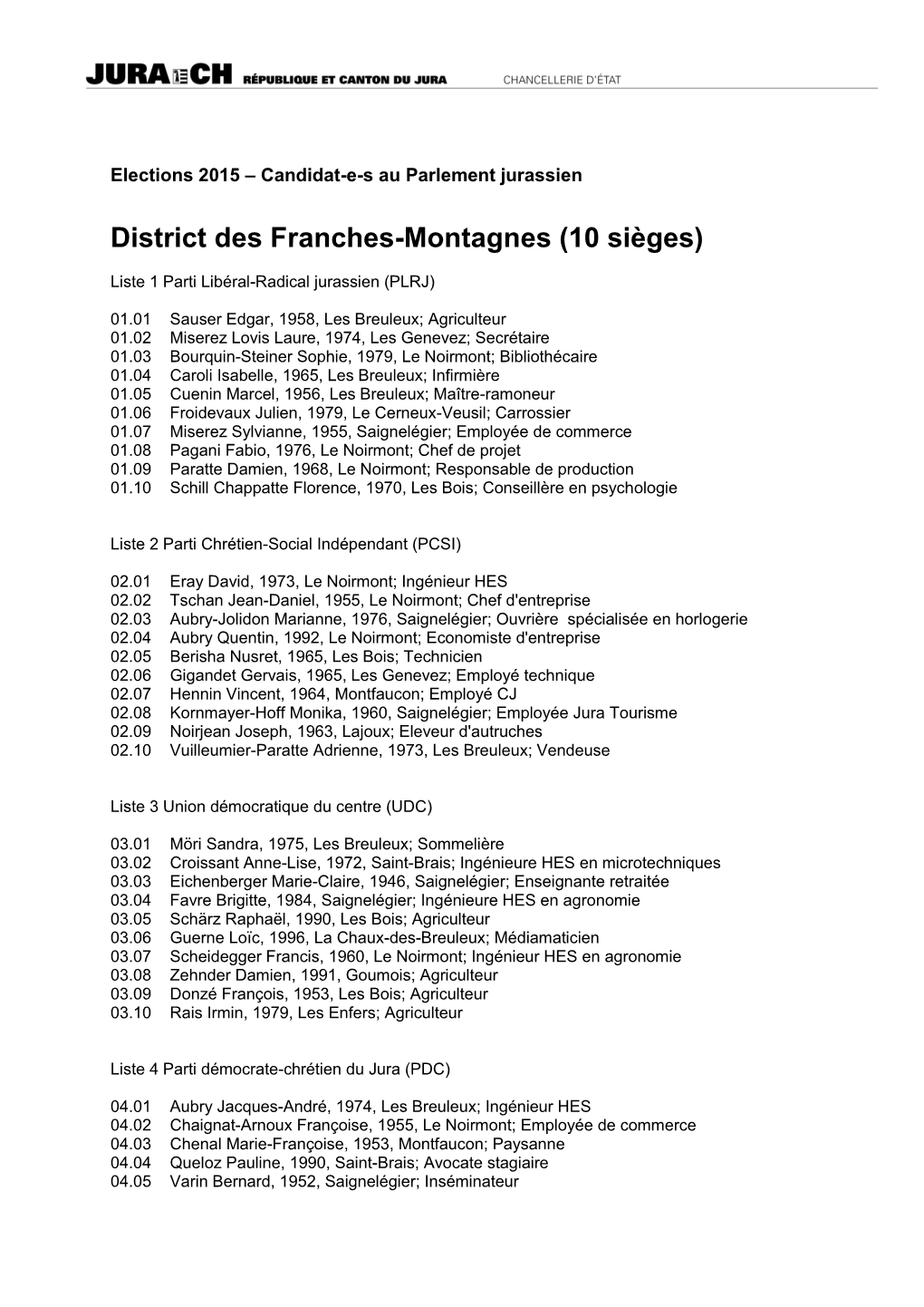 District Des Franches-Montagnes (10 Sièges)