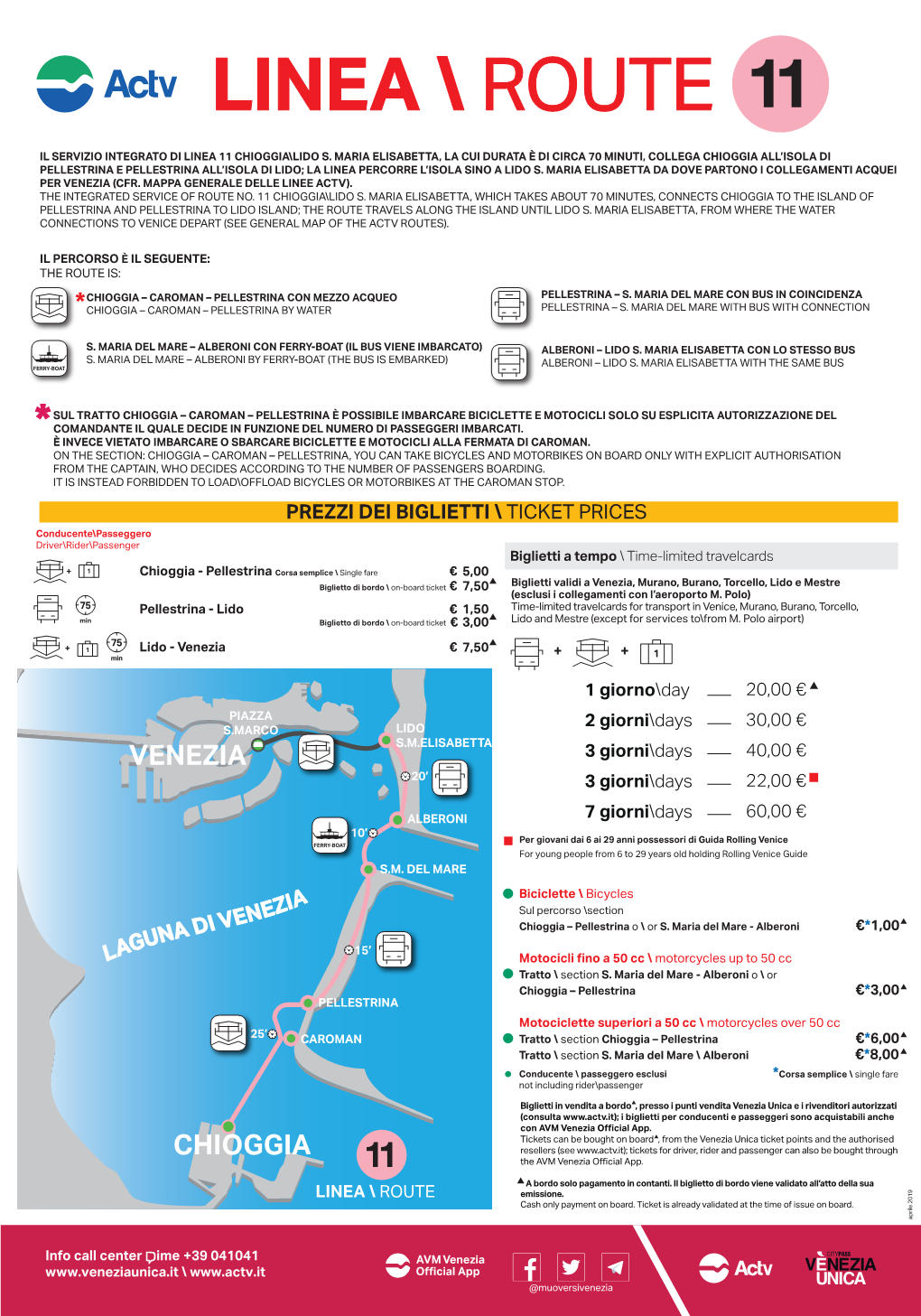 Mappa Generale Delle Linee Actv)