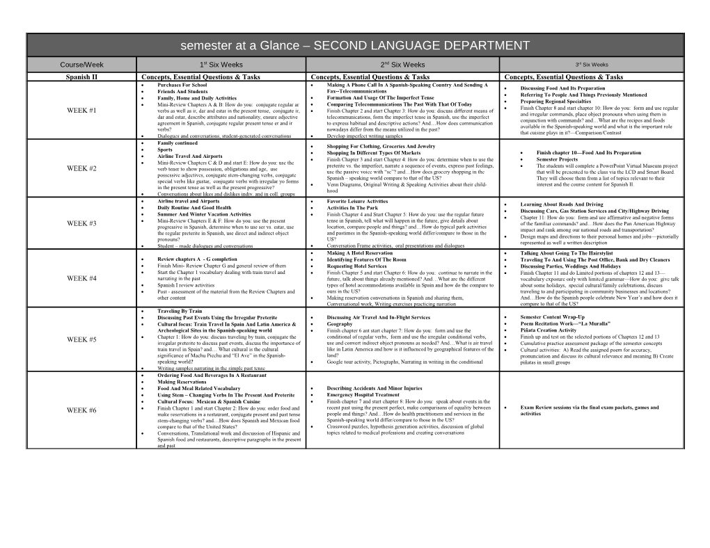 Year At A Glance – Agriscience/Trades