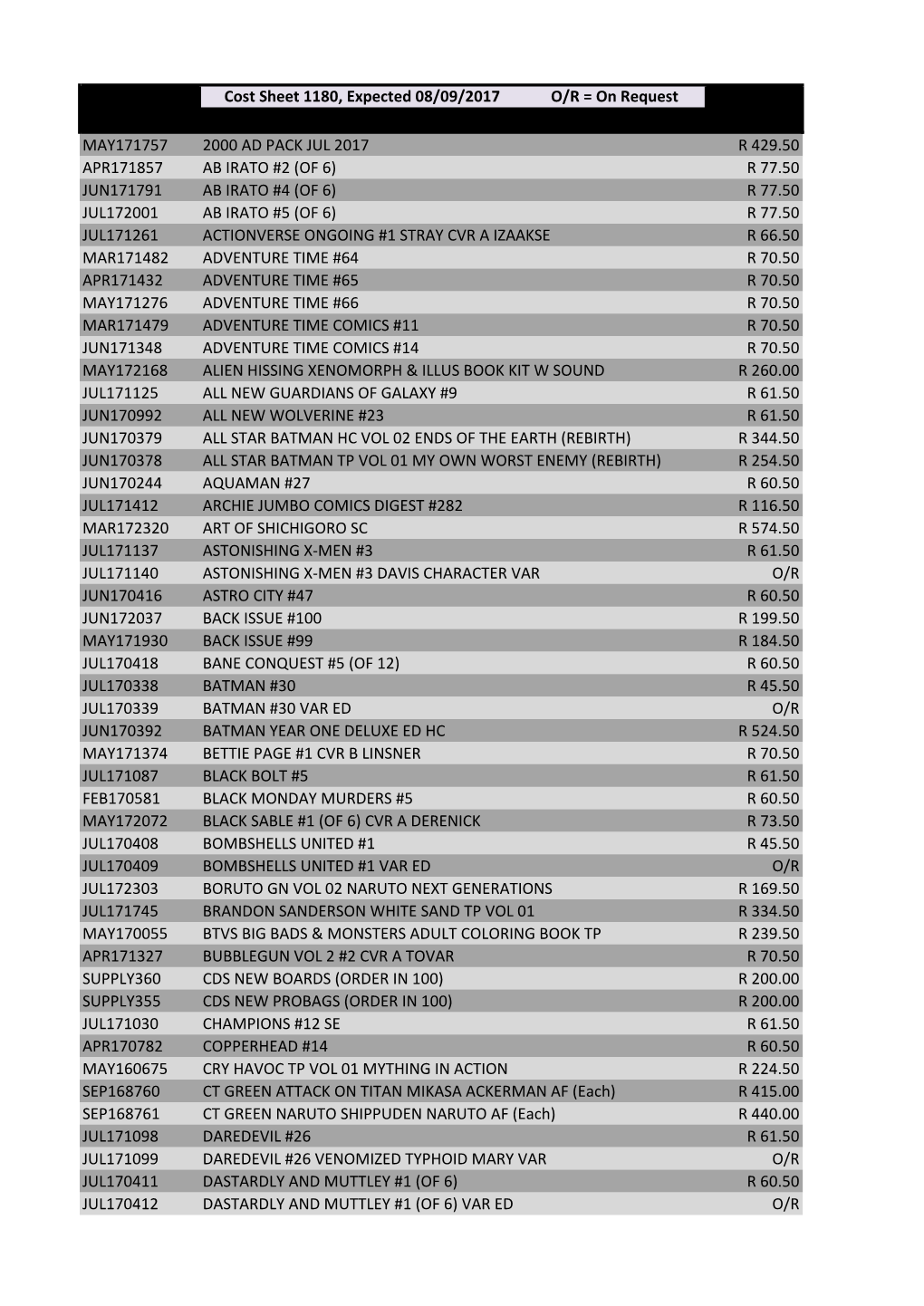 Cost Sheet 1180, Expected 08/09/2017 O/R = on Request